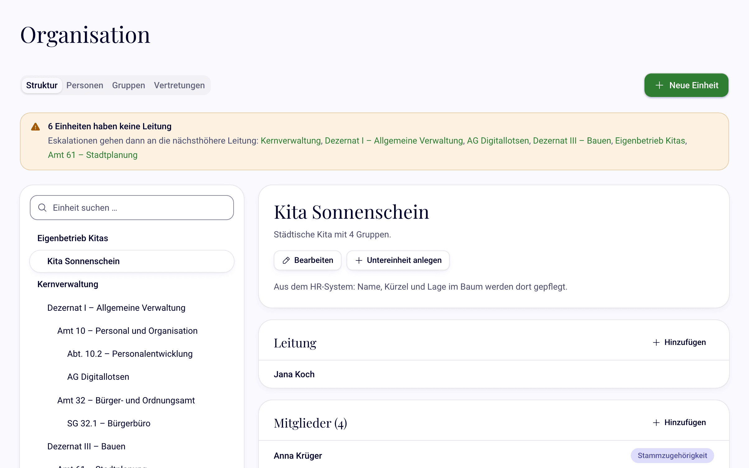 Organisationsbaum einer Beispielverwaltung mit Einheiten und Leitungen